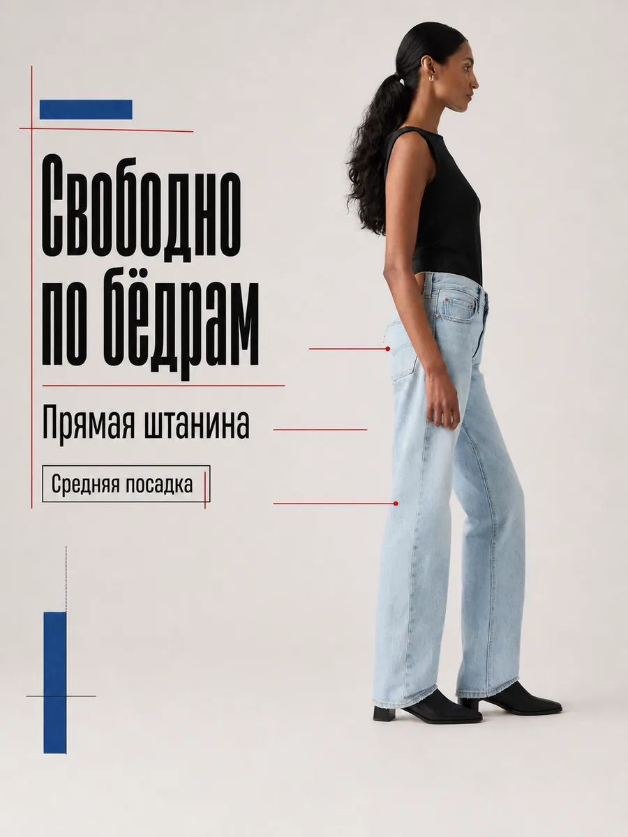 Карточка Levi's с боковым силуэтом джинсов на модели