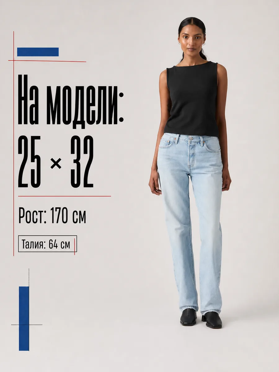 Карточка Levi's с параметрами посадки джинсов на модели