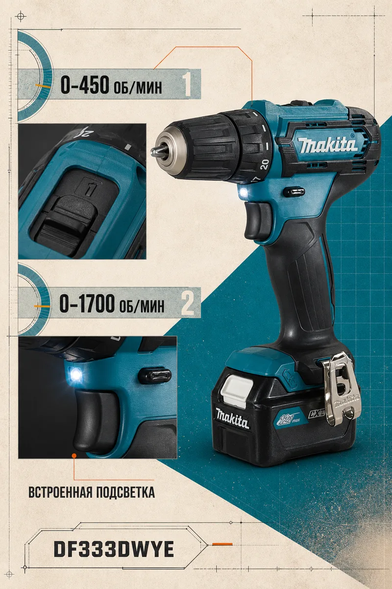 Карточка Makita: скорости 0–450 и 0–1700 оборотов в минуту и встроенная подсветка