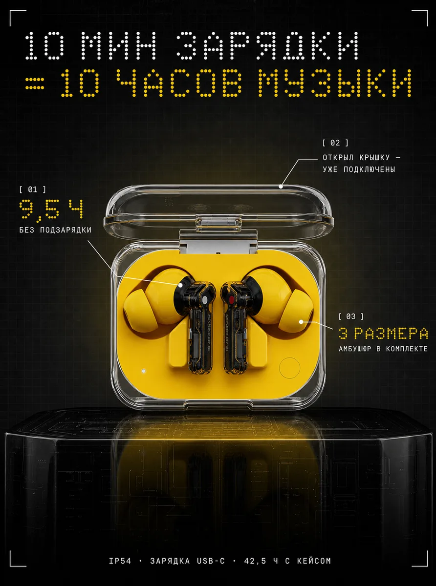 Карточка Nothing Ear (a) с жёлтыми наушниками в прозрачном футляре